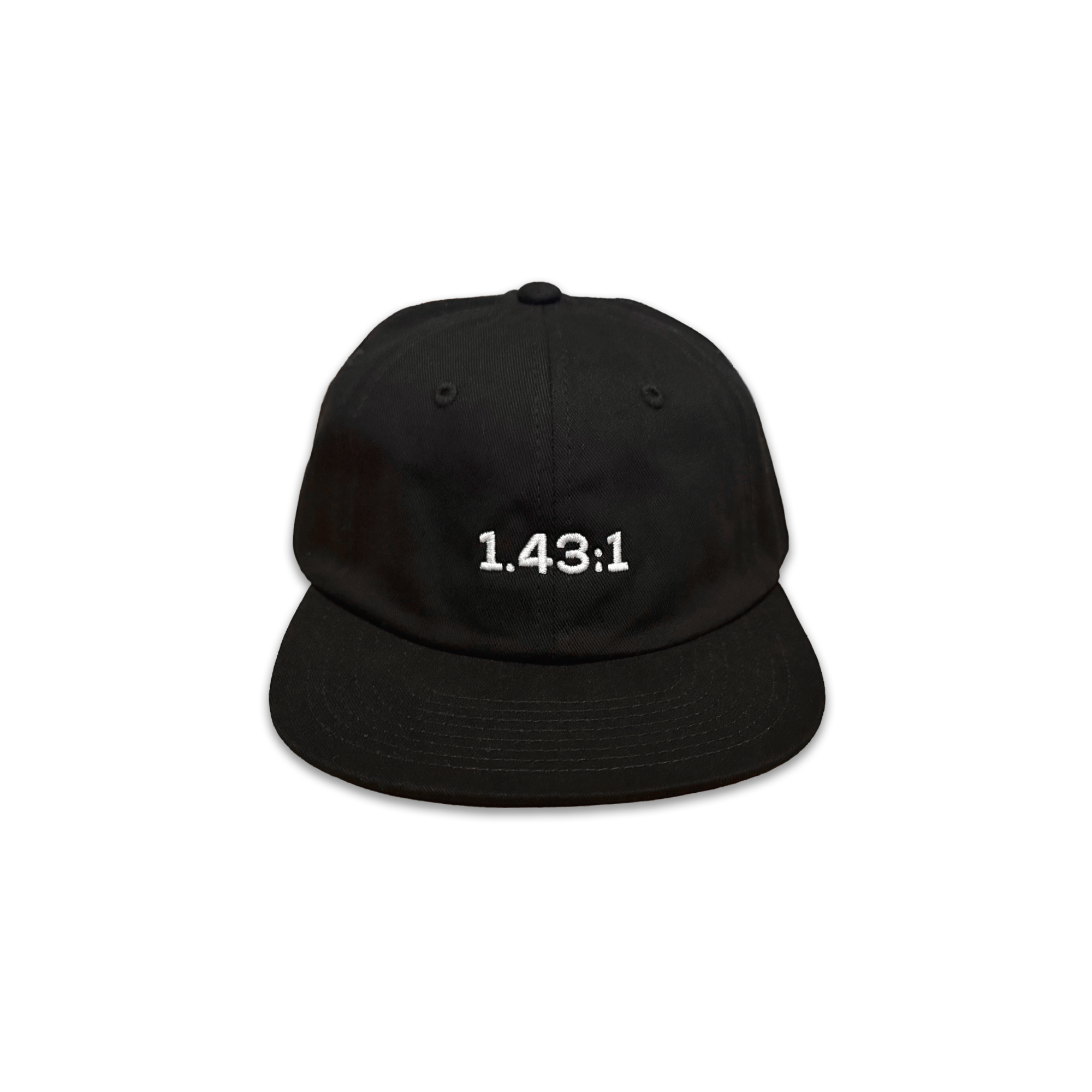 The 1.43:1 Aspect Ratio Hat